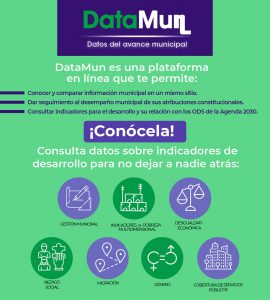 DataMun - Infografía
